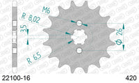 Pignone AFAM 22100-16 passo 420