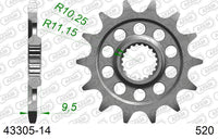 Pignone AFAM 43305-14 Passo 520