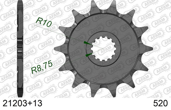 Pignone GAS GAS EC 125. Anni 2002/2015
