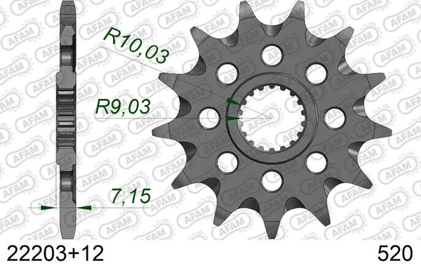 Pignone SUZUKI RMZ 250. Anni 2007/2012