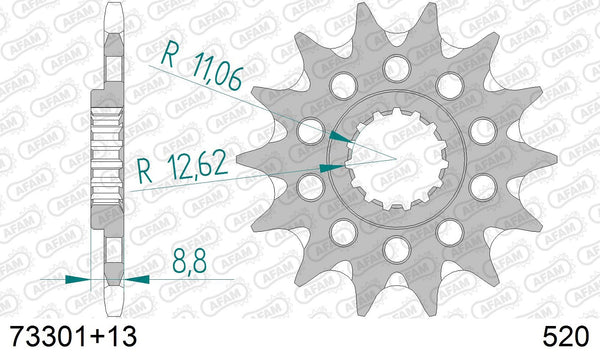 Pignone GAS GAS EC 450 F. Anni 2024/2024