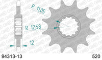 Pignone RIEJU MR 250. Anni 2020/2023