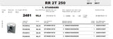 Pistone Beta 250 2013/17- Meteor