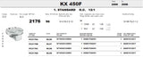 Pistone KAWASAKI KX 450F ANNI 2006/08 - FORGED METEOR