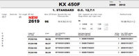 Pistone KAWASAKI KX 450F ANNI 2009/12 - FORGED METEOR