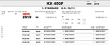 Pistone KAWASAKI KX 450F ANNI 2009/12 - FORGED METEOR