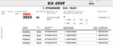 Pistone KAWASAKI KX 450F ANNI 2015- FORGED METEOR