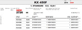 Pistone KAWASAKI KX 450F ANNI 2019- FORGED METEOR